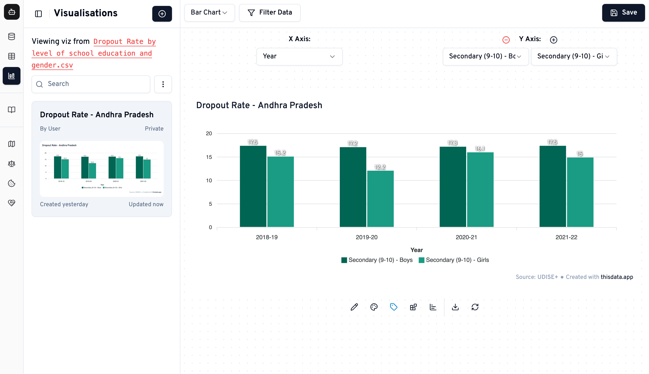 Screenshot of This Data App's Visualisation view